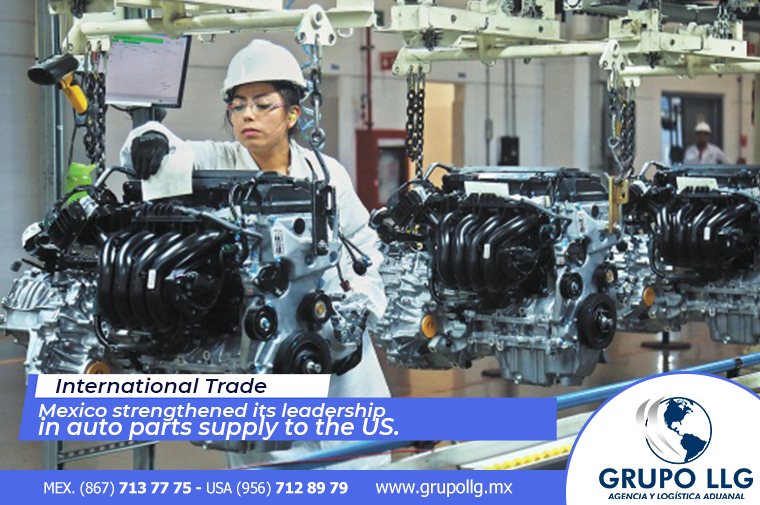 Mexico strengthened its leadership in auto parts supply to the US.