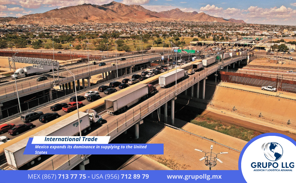 Mexico expands its dominance in supplying to the United States