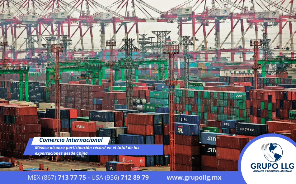 México alcanza participación récord en el total de las exportaciones desde China